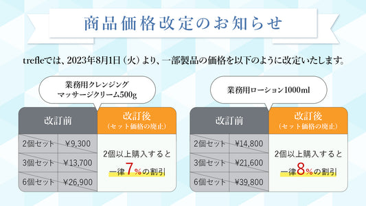 業務用商品 価格改定のお知らせ